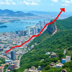 crescimento da área urbanizada no Brasil