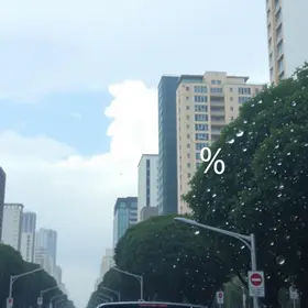 Umidade em São Paulo