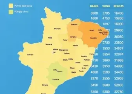 Últimas noticias de Carapicuíba