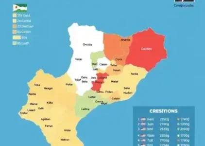 Últimas noticias de Carapicuíba